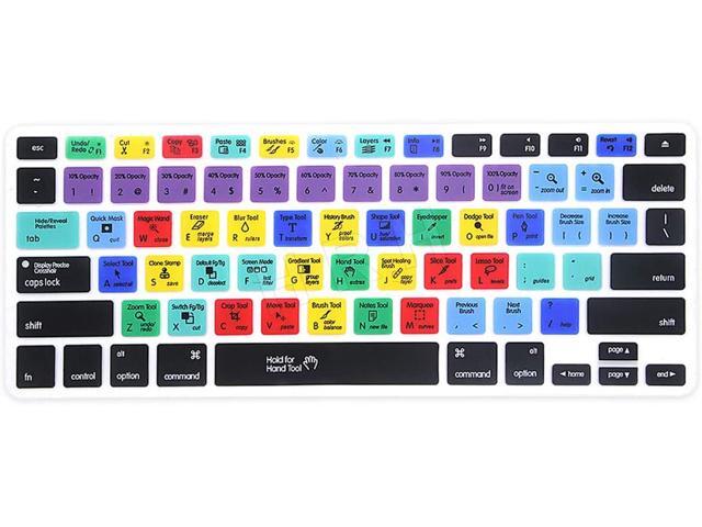 HRH Serato DJ Functional Shortcuts Hotkey Silicone Keyboard Cover Skin for MacBook Air 13MacBook Pro13/15/17 (with or w/Out Retina Display 2015