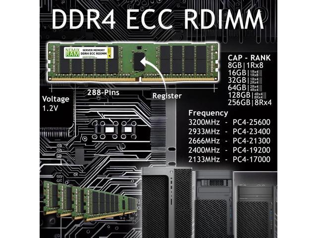 NeweggBusiness - NEMIX RAM 32GB (1X32GB) DDR4 2133MHZ PC4-17000