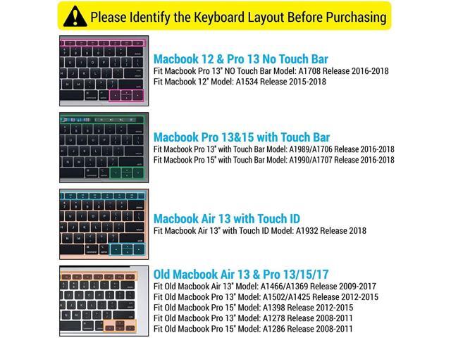 iBenzer Macaron Series Keyboard Cover for MacBook Pro 13' 15' 17' (with or w/Out Retina Display) MacBook Air 13' and iMac Wireless Keyboard