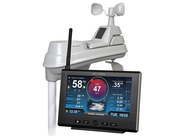 AcuRite 01535M 5-in-1 Weather Station with HD Display