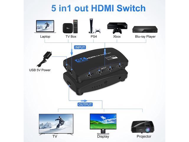 [2021アップグレード] PS4 コンバーター switch 5-in-1 NeweggBusiness - 4K 60Hz HDMI Switch 5 In 1 Out 5x1 Switcher