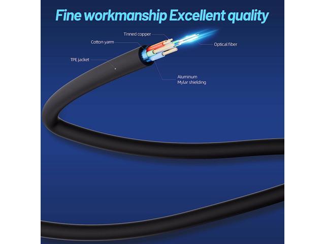 4K Fiber Optic HDMI Cable 100ft/30m Long in wall HDMI Cable 2.0 Supports  4K@60Hz, 18Gbps, 4:4:4, ARC, 3D, for TV LCD Laptop PS3 PS4 