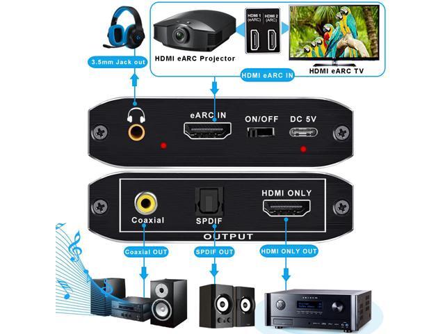 Audio Return Channel Arc Tv Hdmi Hdmi Audio Return Channel Arc