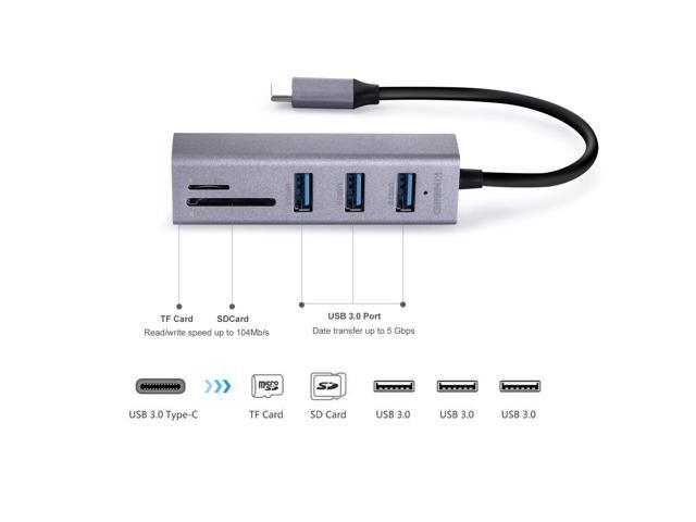 KiWiBiRD USB-C HUB Type C/Thunderbolt 3 to USB 30 Adapter SD/Micro SD UHS-I/Class 10 Card Reader for MacBook Pro/Air iMac Pixelbook Pixel