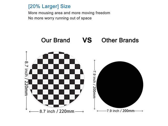 20 Larger Mouse Pad with Stitched Edge PremiumTextured Mouse Mat Waterproof NonSlip Rubber Base Round Mousepad for Laptop Computer PC Office