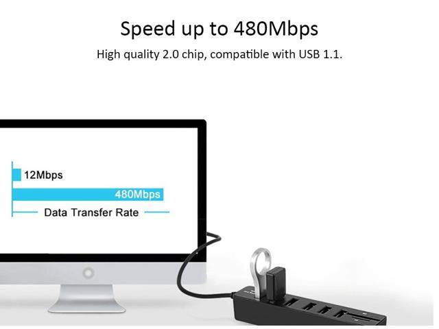 COMBO JDL-HSD8 USB Hub Combo Splitter High Speed Mini 2 In 1