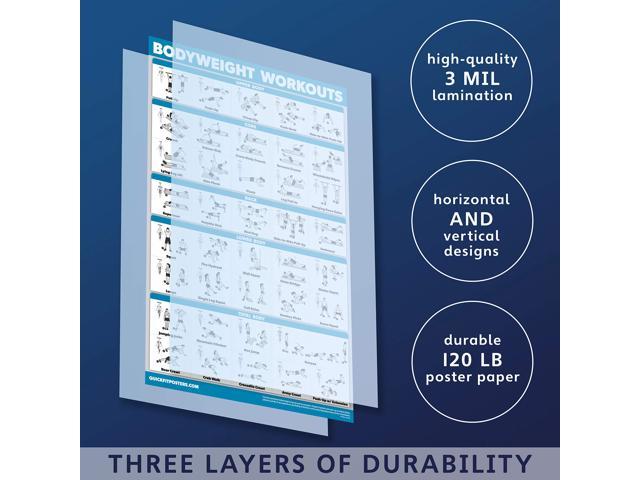 QUICKFIT Bodyweight Workout Exercise Poster - Body Weight Workout Chart -  Calisthenics Routine - (Laminated, 18 x 27)