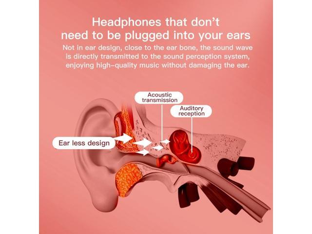 Headphones Bone Conduction Earphone BT Earphones 50 Wireless Headset Waterproof Sports Earbud