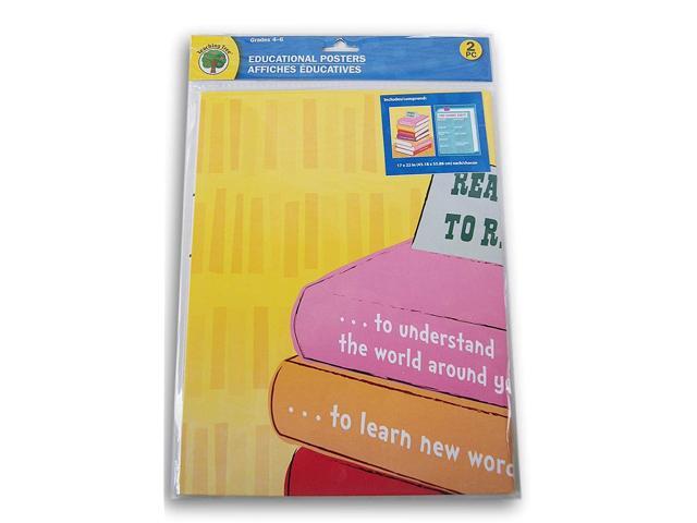 Teaching Tree Large Educational Wall Posters - Reasons to Read and Good Readers Habits - Set of 2 - 17 x 22 Inches