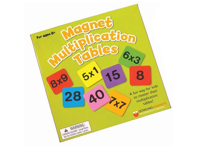 Dowling Magnets Magnet Multiplication Tables