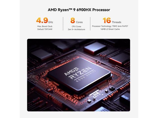 NeweggBusiness - Beelink SER6-P Mini PC with AMD Ryzen 9 6900HX(8C