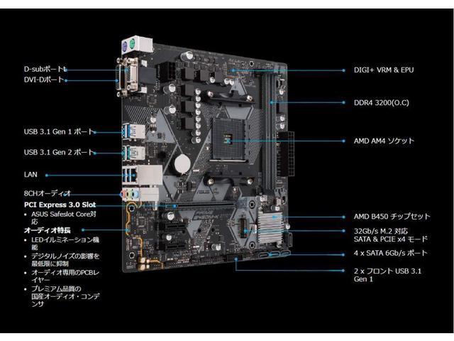 Asus b450m prime k hot sale