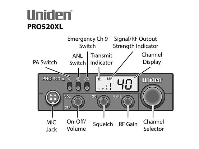 PRO520XL Pro Series 40Channel CB Radio Black TruckSpec TS18CC 18 RG58AU Coaxial Cable with Pl259 Connectors