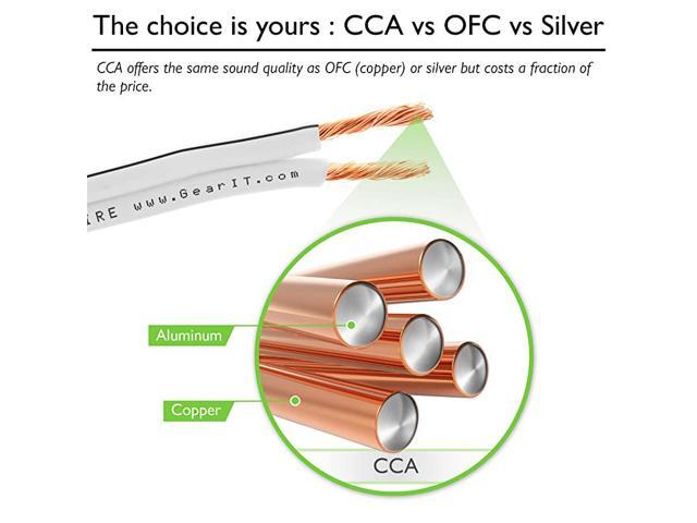 14AWG Speaker Wire Pro Series 14 AWG Gauge Speaker Wire Cable 100 Feet 3048 Meters Great Use for Home Theater Speakers and Car Speakers White