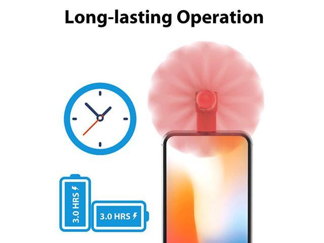 C Mini Fan2 pack 180 Rotating Portable USBC Cool Cooler Mobile Phone Fan Compatible with Pixel 3 3XL 2XL HTCHuaweiLeEcoSamsungEssential PH1 and More