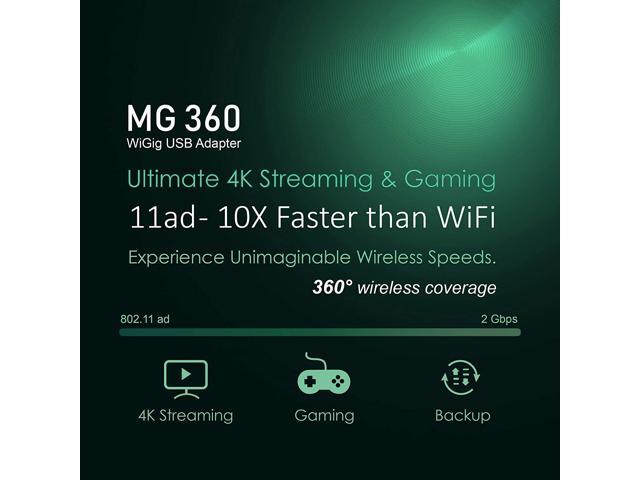 Seeedstudio Millitronic MG360 WiGig IEEE802.11ad 60GHz USB3.0 Adapter/Dongle Match R9000 XR700