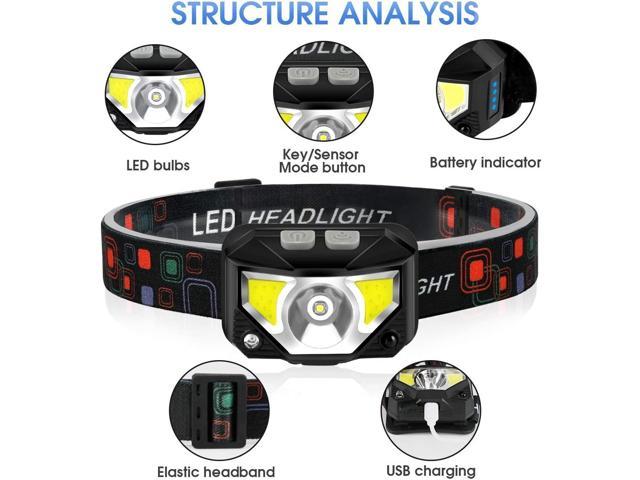 NeweggBusiness - Headlamp Flashlight LHKNL 1100 Lumen Ultra-Light