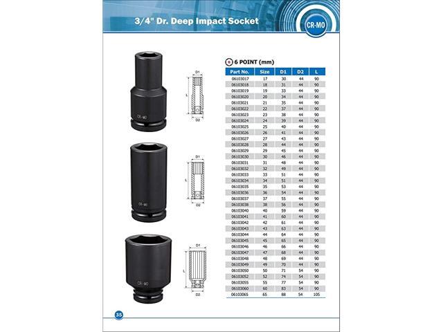 3/4' Drive 6 Point Deep Impact Socket 46mm - CrMo