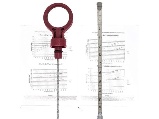 Transmission Dipstick for Chrysler Jeep Dodge - Level Tool with Directions check auto trans fluid oil level -Dealer #s: 8863B 9336 9336A 42RLE