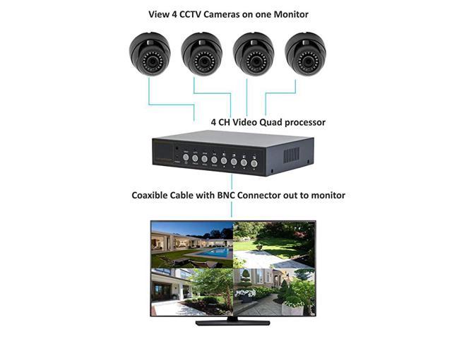 Cctv sale quad multiplexer