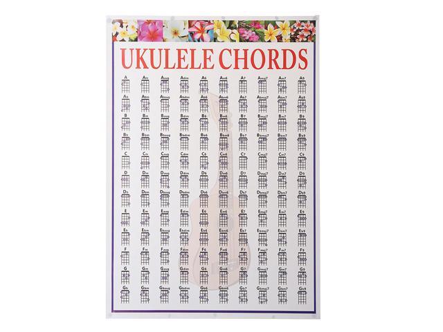 Ukulele Classical Electric Guitar Chords Folk Guitar Chord Fingering Chart Practice Chart-D