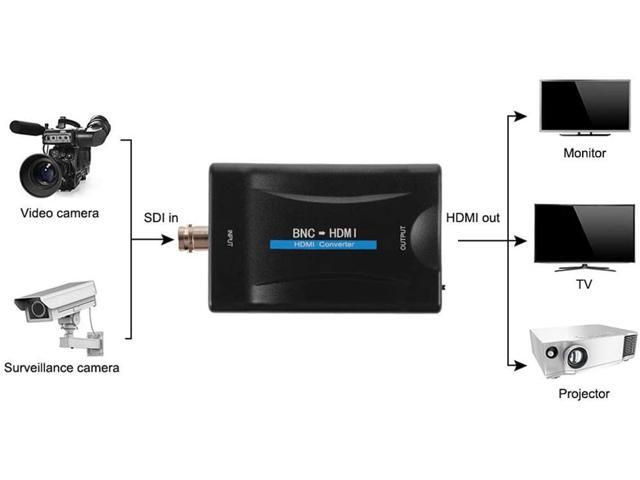 BNC to HDMI Video Converter 1080P/720P with Audio for Camera/DVR/CCTV/AC1420 Compatible with HDCP HDMI13 Surveillance Monitor