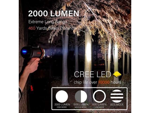 NeweggBusiness - GOODSMANN Spotlight 2000 Lumen Marine Spotlight