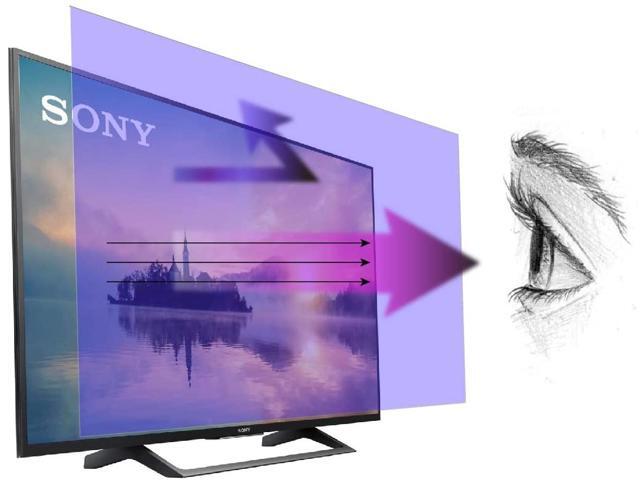 Anti Blue Light Screen Protector for 60 Inches TV Filter Out Blue Light That Relieve Computer Eye Strain and Help You Sleep Better