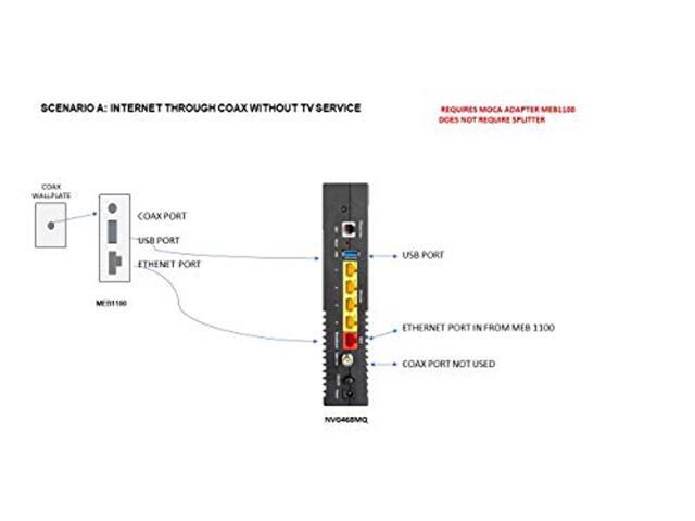 Arris NVG468MQ 80211ac Wi-Fi and MoCA20 Frontier Formerly Verizon Fios Firmware Better than G1100 Wireless-AC Wireless Gateway