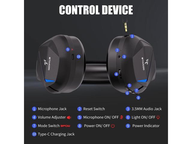 SOMIC 24G Wireless Gaming Headset with Microphone for PS5 PS4 Computer Gamer Headphone with Stereo Sound Detachable Mic Soft Earmuffs RGB LED