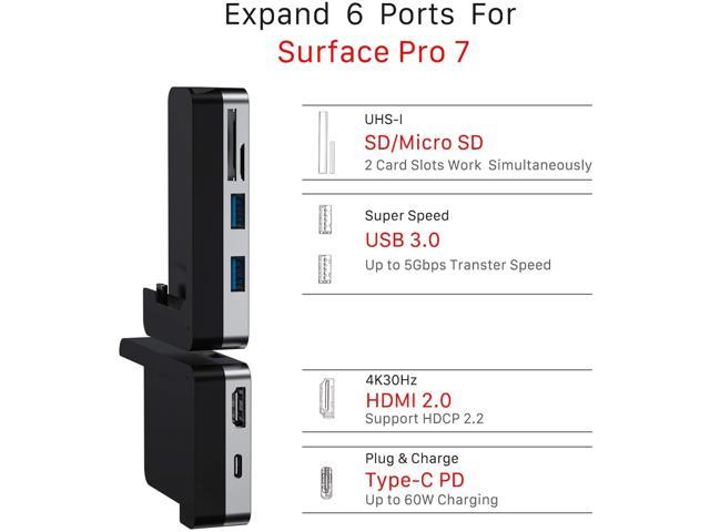 Surface Pro Docking Station for Surface Pro 6 Pro 5 Pro 4 with HDMI Adapter  4K,3 USB 3.0 Ports(5Gps),Build-in SD/TF(Micro SD) Card Reader Slot 6 in 1