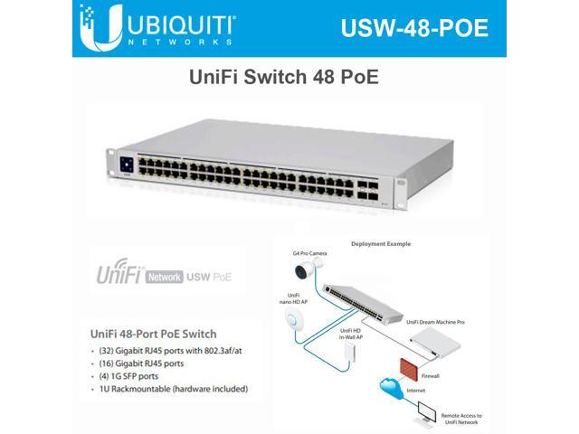 Ubiquiti UniFi Switch USW-Enterprise-48-PoE - switch - 48 ports - managed -  rack-mountable - USW-ENTERPRISE-48-POE - Ethernet Switches 
