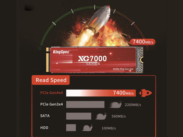 NeweggBusiness - KingSpec XG 7000 1TB M.2 2280 PCIe Gen 4.0x4 NVME