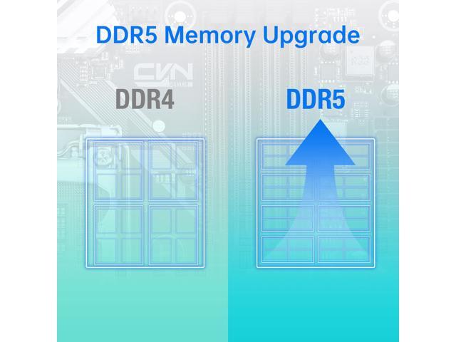 NeweggBusiness - KingSpec DDR5 Computer Memory 32GB(2×16GB