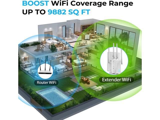 WiFi Extender Signal Booster and Amplifier store up to 9882 sq.ft