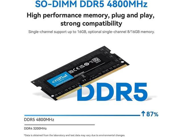 NeweggBusiness - Beelink EQ12 Mini PC with Processor N100(4C/4T