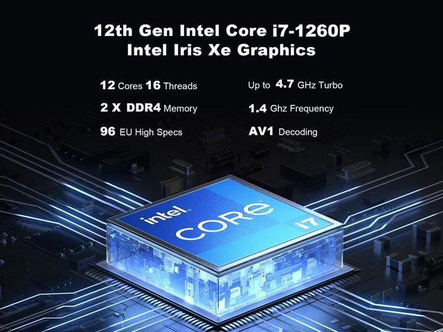 NEOSMAY Mini PC 32GB DDR4 1TB NVMe SSD Thunderbolt 4 Intel 12th Gen Core i7-1260P(12C/16T,Up to 4.7GHz) WiFi 6/2x2.5Gb LAN/BT5.2/(2xHDMI+1xDP+1xType-C