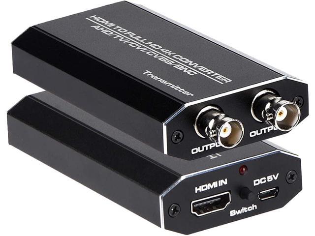 Dvr to discount nvr converter