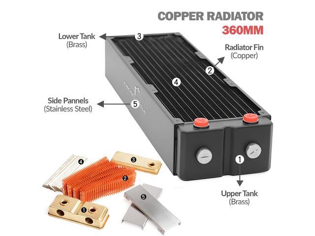 NeweggBusiness - 360mm - 64mm/2.52 inches Thick Computer Radiator 