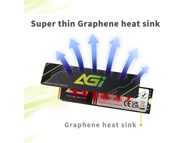 NeweggBusiness - AGI AI818-43 1TB NVMe M.2 2280 PCIE GEN4.0x4
