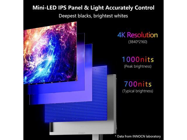NeweggBusiness - INNOCN 27M2V 27