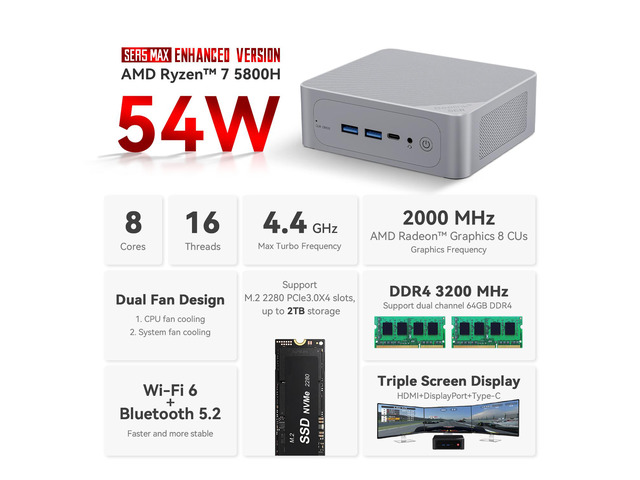 NeweggBusiness - Beelink Mini PC SER5 MAX,AMD Ryzen 7 5800H,16GB