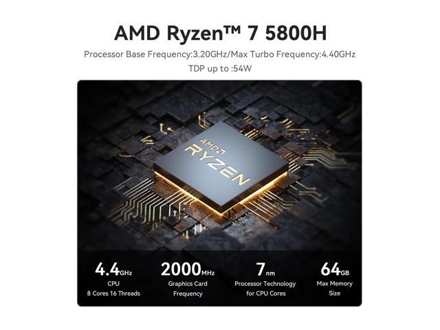Beelink SER5 MAX　Ryzen 7 5800H ミニPC 71tJETDUyEL._UF350,350_QL50_.jpg