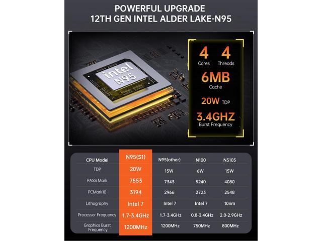 NeweggBusiness - ACEMAGIC Mini PC, S1 Intel 12th Gen Alder Lake