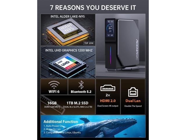 NeweggBusiness - ACEMAGIC Mini PC, S1 Intel 12th Gen Alder Lake