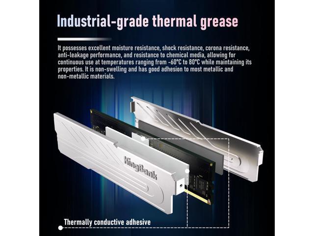 NeweggBusiness - KingBank Computer Desktop Memory Ram DDR5 32GB