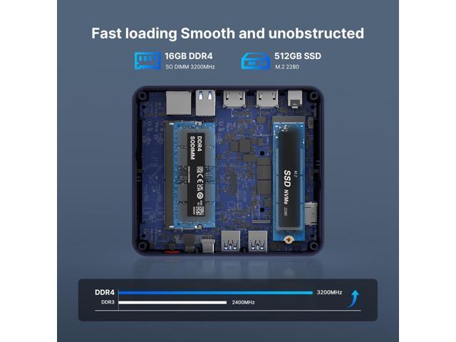 BOSGAME Intel N100 16gb 512gbミニPC 2台セット BOSGAME B100 Mini PC, Inte 12th N100 Processor Desktop Office PC