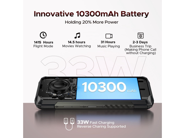 DOOGEE Blade 20 Play 5G Rugged Smartphone - 10300mAh, 125dB Speaker, 50MP Camera, Android 15 (32GB+256GB)