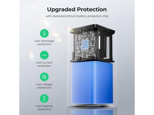 RoyPow Power Bank Met 12V Sigarettenaansteker DC Draagbare Oplader 30W Pd Usb C Externe Batterij Pack Voor Dash Cam Auto Apparaten Laptop Astrofotografie Iphone Compressor Coolbox Camping 786387251