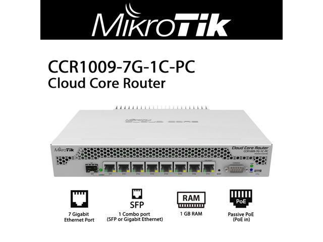 Bộ định tuyến Mikrotik CCR1009-7G-1C-PC | Maitel